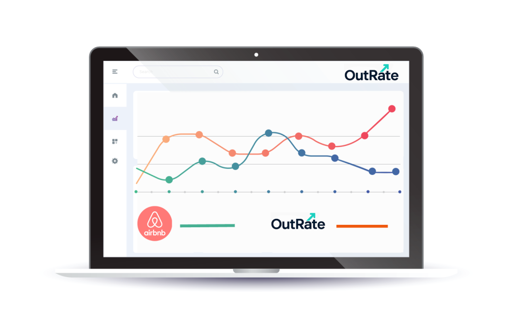 Outrate data