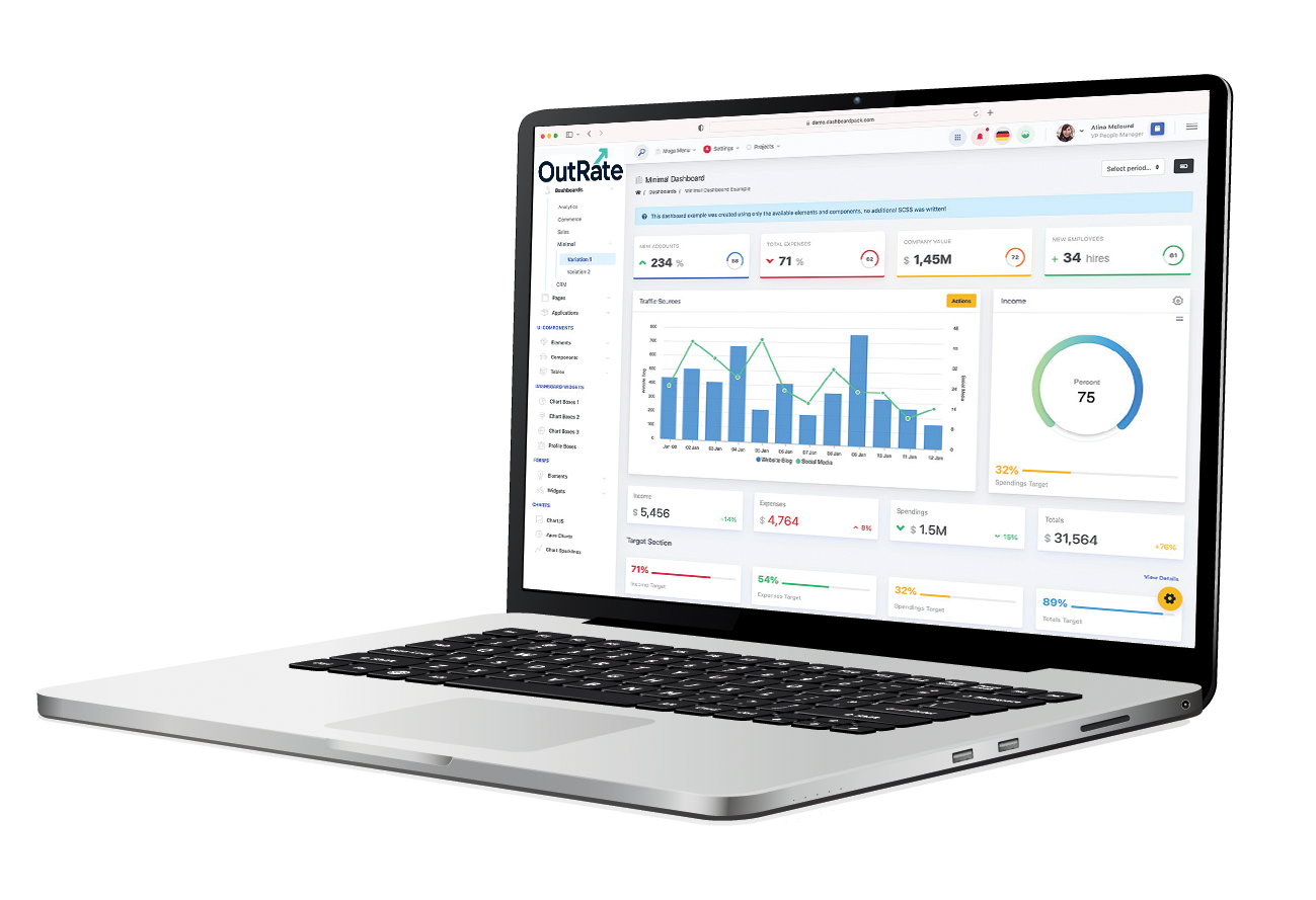 Outrate dashboard laptop