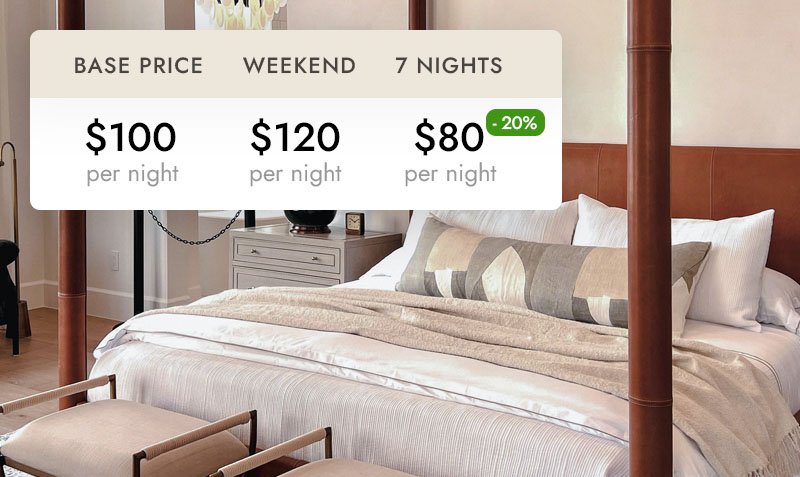 pricing example